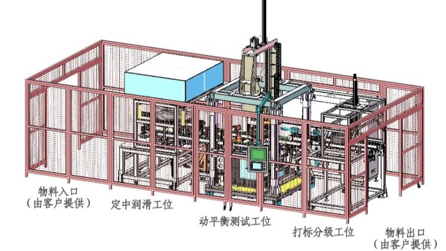 全自動(dòng)輪胎動(dòng)平衡測(cè)試線
