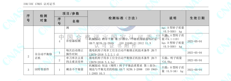 認(rèn)可證書(shū)