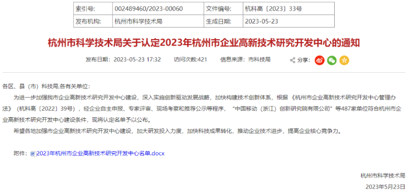 合慧智能通過“杭州市企業(yè)高新技術(shù)研究開發(fā)中心”的認(rèn)定